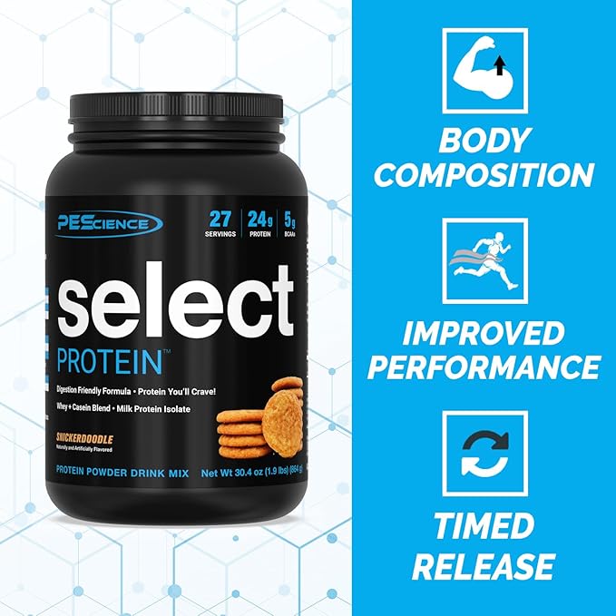 PEScience Select Low Carb Protein Powder, Snickerdoodle, 27 Serving, Whey and Casein Blend, Keto Friendly, Gluten Free, Best Tasting, Clean Isolate for Women and Men