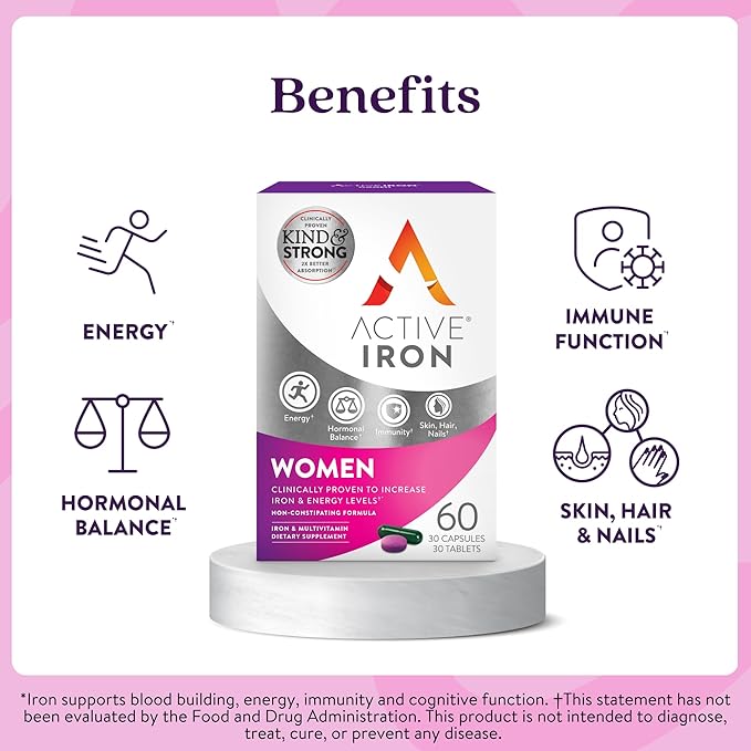 Active Iron Supplement for Women, Non-Constipating, 30 Active Iron Ferrous Sulphate Capsules with 30 Women's Multivitamin Tablets, Clinically Proven to Increase Iron & Energy Levels