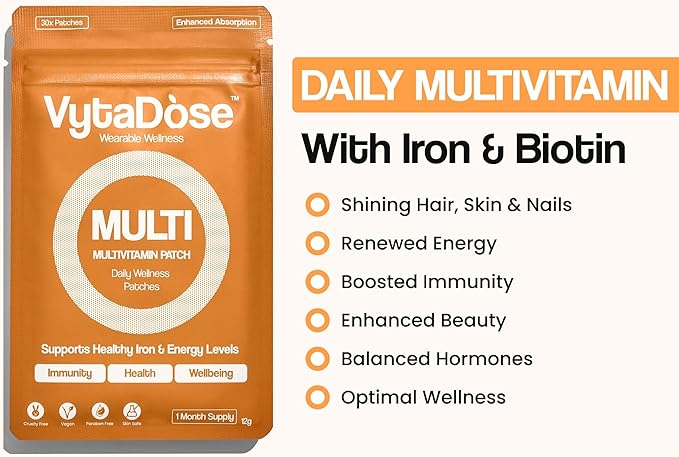 MULTIVITAMIN for Women | Womens Multivitamin Patches with Iron & Biotin, RDI Iron + 26 Essential Daily Vitamins & Minerals, No Nausea, 8-Hour Time-Release Women's Vitamins for Better Absorption