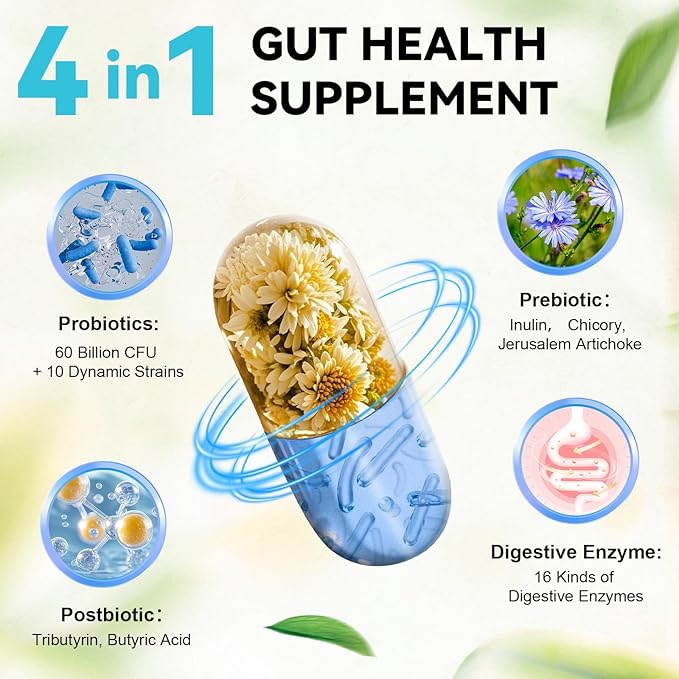 4-in-1 Gut Health Supplement with Probiotics, Prebiotics, Postbiotics & Digestive Enzymes for Women & Men, 60 Billion CFU Probiotics for Gut and Digestion, Strong Immunity, Skin (120 Capsules)