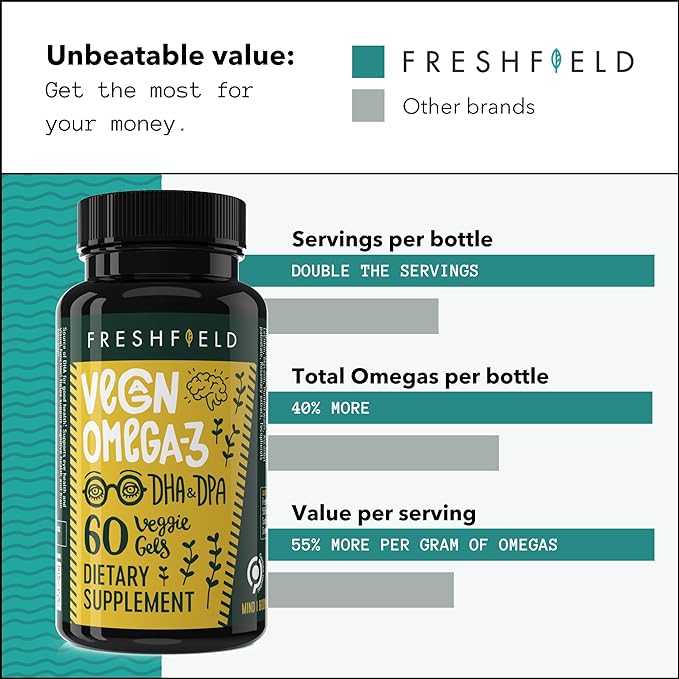 Freshfield Vegan Omega 3 DHA: Algae Oil, Carrageenan Free, Sustainably Sourced, Tested, No Heavy Metals, Replacement for Fish Oil, Carbon Neutral. Supports Heart, Brain, Joint Health w/DPA