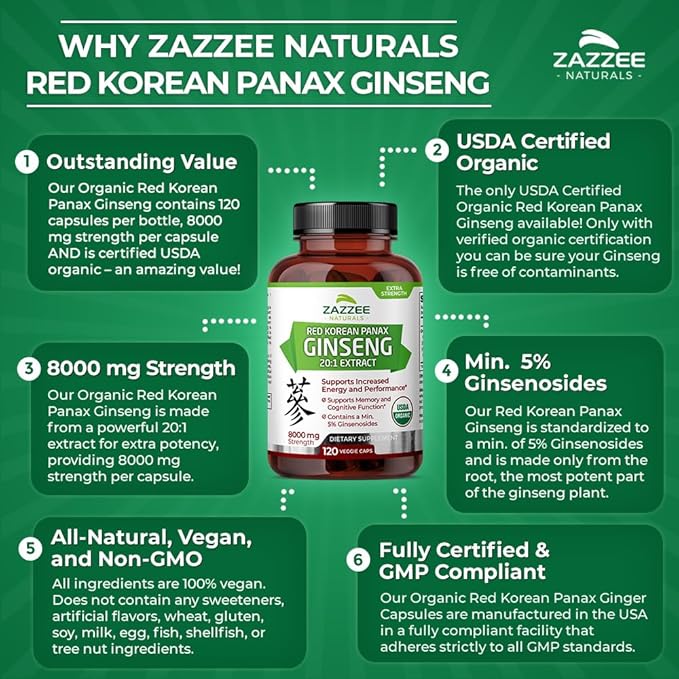 Zazzee USDA Organic Red Korean Panax Ginseng 20:1 Extract, 8000 mg Strength, 5% Ginsenosides, 120 Vegan Capsules, Standardized and Concentrated 20X Root Extract, 100% Vegetarian, All-Natural, Non-GMO