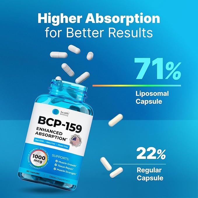 BCP-159 Capsules - Cycle Support & Muscle Recovery & Post Workout Recovery Supplement & Nac Supplement | Research Proven Quality | 60 Oral Capsules (1 Pack)