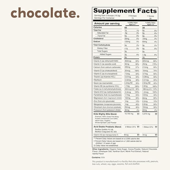 Mighty Chocolate Milk - Kids Daily Protein Powder Boosted with 2 Billion Probiotics and Organic Spinach Leaves - Natural Flavors Colors and Sweeteners - 15-30 Servings