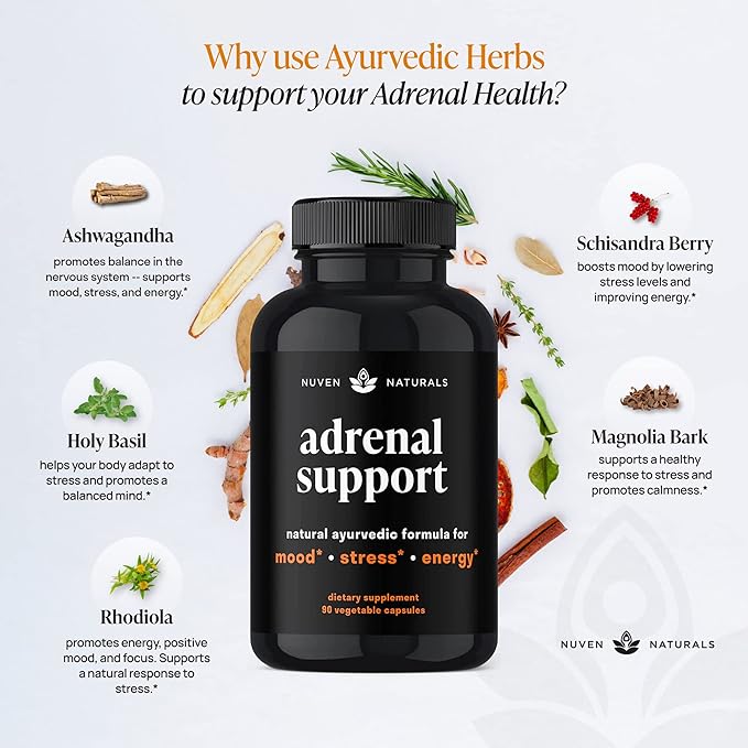 Adrenal Support - Cortisol Manager & Adrenal Support Supplements with Ashwagandha Extract, Rhodiola Rosea, Holy Basil to Support Stress, Fatigue & Energy | Adaptogens for Daily Support | 60 Capsules