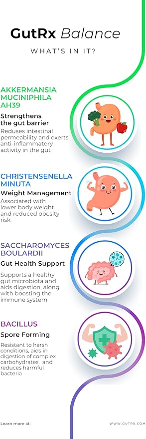 Balance, Take Control of Your Digestive System, Build Gut Wall Barrier, Reduce Diarrhea and Loose Stools, Probiotic Supplement Fixes Digestion After Antibiotics, Re-populate The Microbiome