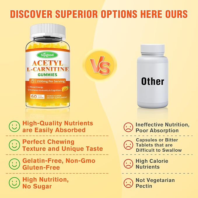 2 Pack Acetyl L-Carnitine Gummies for Men & Women - Daily Energy Support with Immune Support Gummies, Mango Flavor, 120 Count