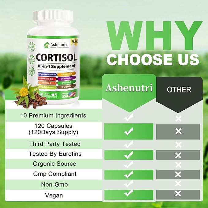 10-in-1 Cortisol Supplement with Magnesium,Ashwagandha,Rhodiola Rosea,L Theanine,Hormone Balance for Women 120 Vegan Capsules
