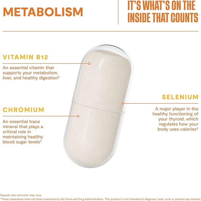 Habit Metabolism Supplement 2 Pack (120 Capsules) - Supports Digestive Health & Metabolism, Vitamin B12, Selenium, Chromium, Apple Cider Vinegar, Vegan, Non-GMO
