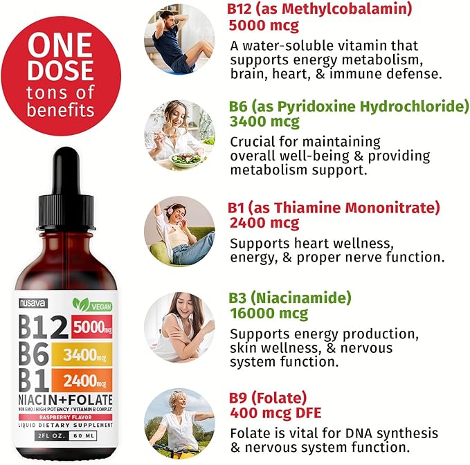 (2 Pack) Vitamin B12 and B6 Liquid Drops, B12 Sublingual Vitamin B Complex - B 12 Vitamin 5000mcg - B12 Methylcobalamin for Energy, Brain, and Heart Support with 27,200 mcg, Raspberry, 80 Servings