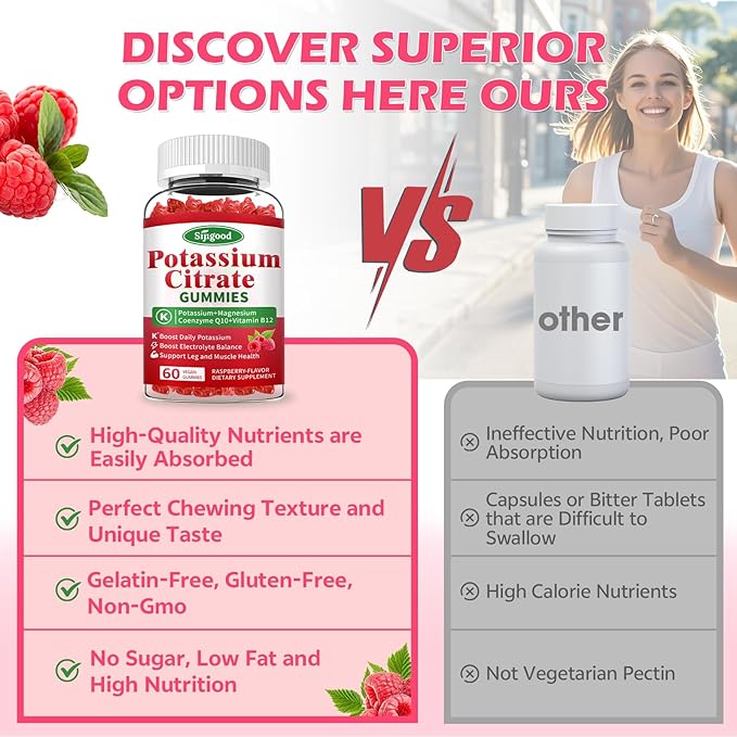 Potassium Citrate Gummies – Potassium Supplement for Muscle Health, Leg Cramp Relief & Electrolyte Balance, Vegan, Non-GMO, Gluten-Free, Raspberry Flavor, 60 Count