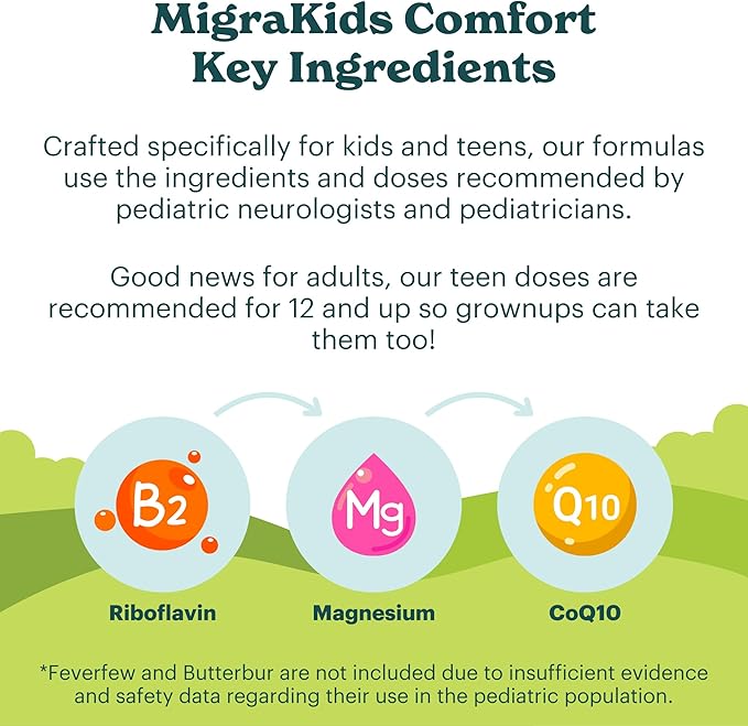 MigraKids Comfort | Riboflavin, Magnesium & CoEnzyme Q10 | Pediatric Science-Backed Migraine Support | Kids and Teens, Ages 6+ | 120 Capsules