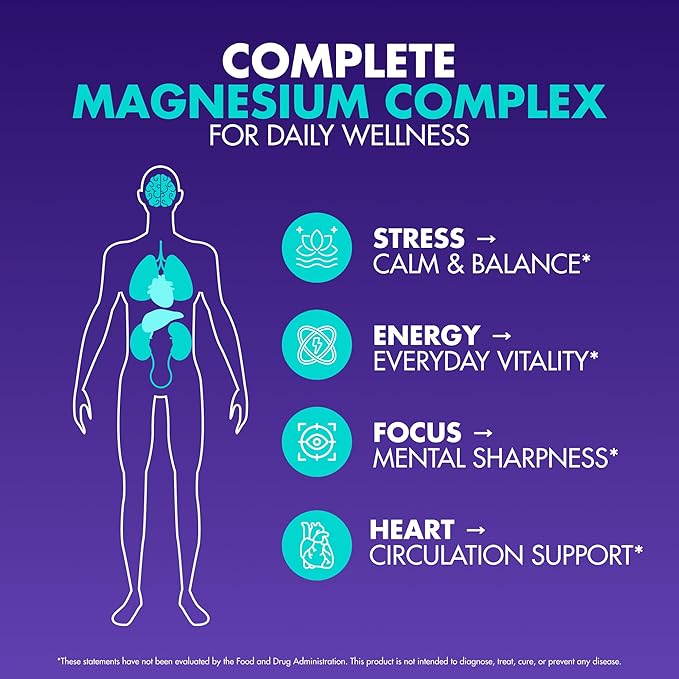 Magnesium Complex 2,150MG, High Absorption Capsules with Magnesium Glycinate, Citrate & Malate, Plus Vitamin B6, B2, Folate & Beet Root, Vegan, Non-GMO, No Artificial Additives, 90 Capsules