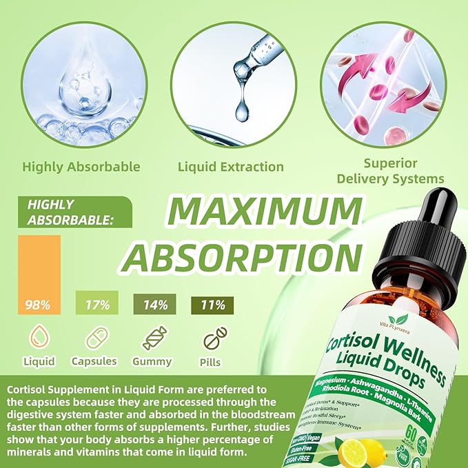 Cortisol Supplement Liquid Drops, 17-in-1 Cortisol Detox w. Magnesium Glycinate 400mg Ashwagandha, L-Theanine, Phosphatidylserine, Hormone Balanced for Women, Mood Focus, Sleep Support