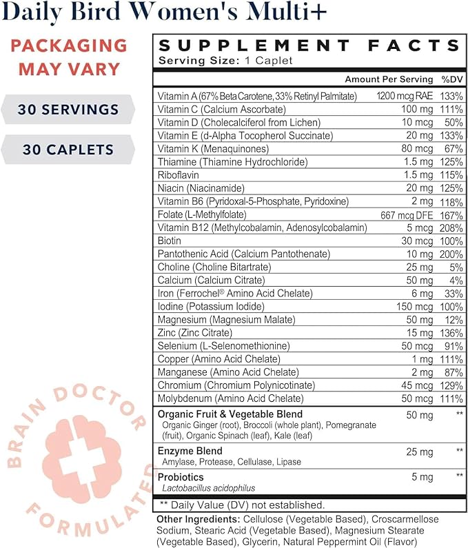 Best Nest Wellness Women's Multi Plus - Brain & Body Health Support Supplement - Gentle Iron Supplement for Energy Support - Supplement for Women with Methylated Vitamins - 30 Capsules