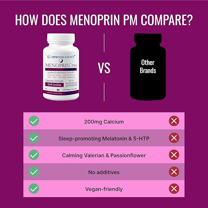 Approved Science Menoprin PM - Valerian Root, Magnesium, Melatonin - 90 Capsules - 1 Bottle - Vegan