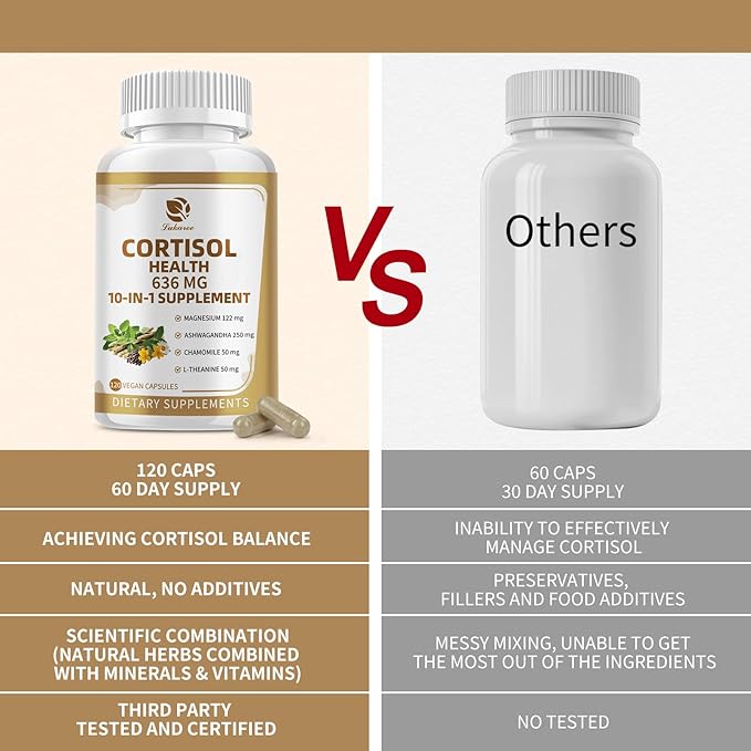 10-in-1 Cortisol Supplements with Magnesium, Ashwagandha, Chamomile, L-Theanine, Phosphatidylserine, St. John's Wort, Rhodiola, Vitamin C & D3, for Women Men, 240 Vegan Capsules for 4 Month, Non-GMO
