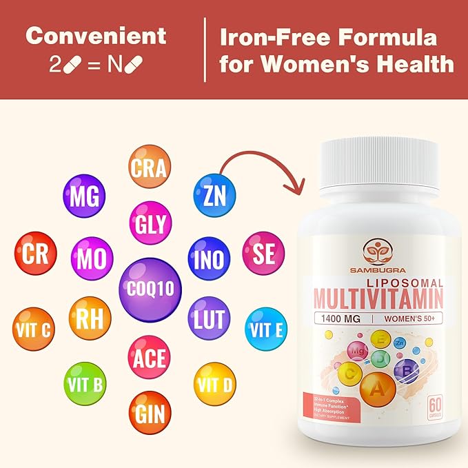 Liposomal Multivitamin for Women 50+ - Women Daily Multivitamin with 33 Ingredients, CoQ10, Vitamins C, B, D, E for Cardiovascular & Bone Health Support - 33-in-1 Multivitamin (120 Capsules)