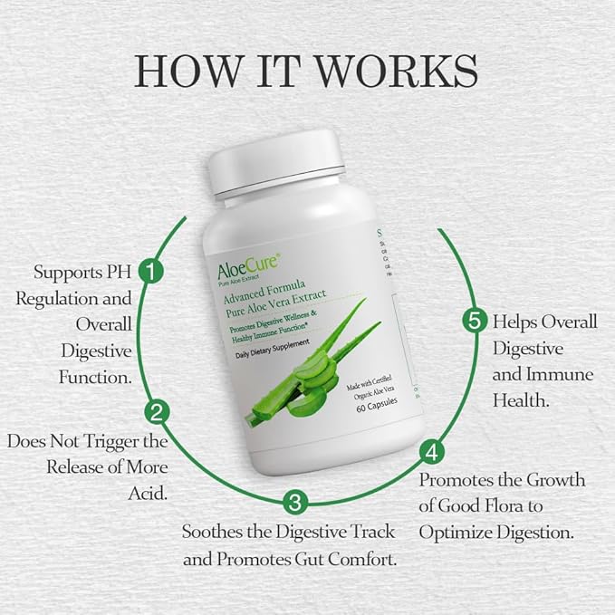 AloeCure Organic Aloe Vera Capsules Pack - 3 Pieces - Melatonin + Collagen, Aloe Vera Capsules, Probiotic + Enzyme