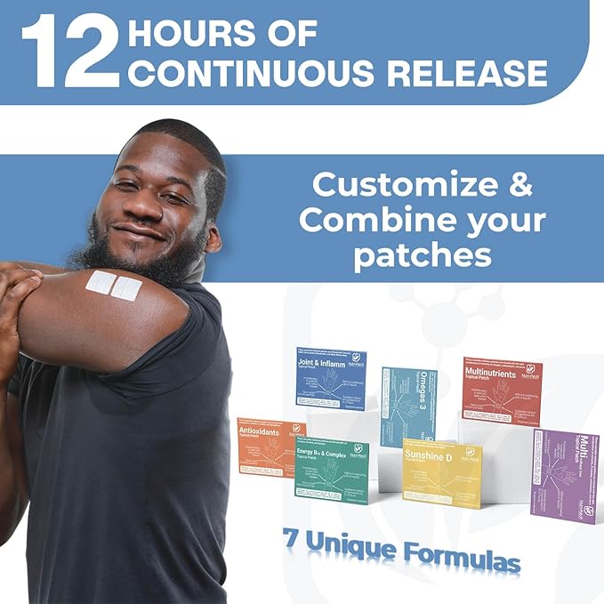 Joint & Inflamm Topical Patch,Infused with MSM,Turmeric,Glucosamine,White Willowbark,and Other Wellness Ingredients.Designed to give You a Boost (30/Pack)