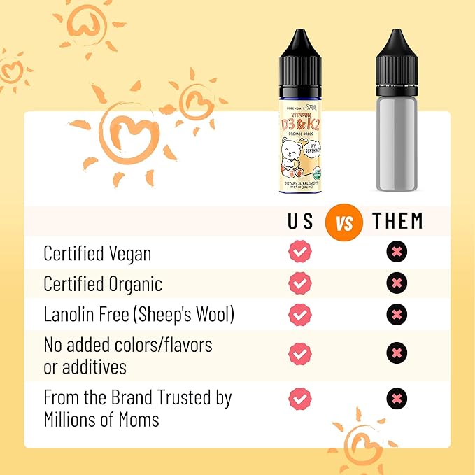 Legendairy Milk Organic Baby Vitamin D3 K2 Liquid Drops, 400 IU of Baby Vitamin D Drops for Infants with K2 Drops, Vitamin D Drops for Newborns, Toddlers, and Kids, Vegan, 90 Drops Liquid