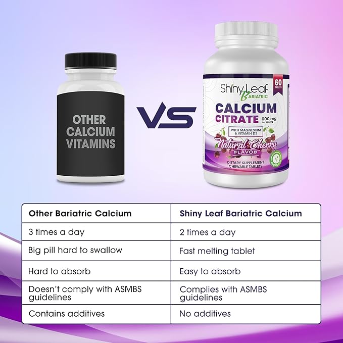 Shiny Leaf Bariatric Calcium Citrate Chews - 600mg, with Vitamin D 3 Plus Magnesium - Chewable Supplements for Women and Men, Bariatric Patients Vitamins for Bone and Joints Health, 60 Count, Cherry