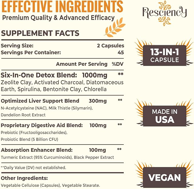 1500 MG Detox Binder Supplement – Activated Charcoal, Zeolite, Bentonite Clay – Liver & Gut Detox Cleanse, Toxin Flush, Digestive, Max Absorption, 90 Vegan Capsules
