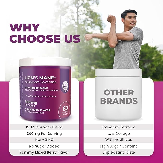 DR. MORITZ Lions Mane Gummies for Adults and Kids 4+ - Mushroom Gummies with 12-in-1 Blend Including Reishi & Chaga - Lions Mane for Kids and Adults - No Sugar Added, Non-GMO (60 Count)