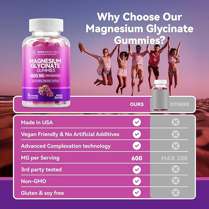 Magnesium Glycinate Gummies 600mg, Non-GMO, Gluten-Free, Magnesium Gummies for Adults & Kids, Sleep, Relaxation & Focus, Grape Flavor, 60 Count