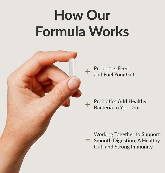 BIOptimizers Probiotic Breakthrough, Proteolytic Prebiotics & Probiotics Supplement – Lactobacillus Plantarum OM for Immune, Bloating & Gut Relief Support, 60 Vegan Capsules