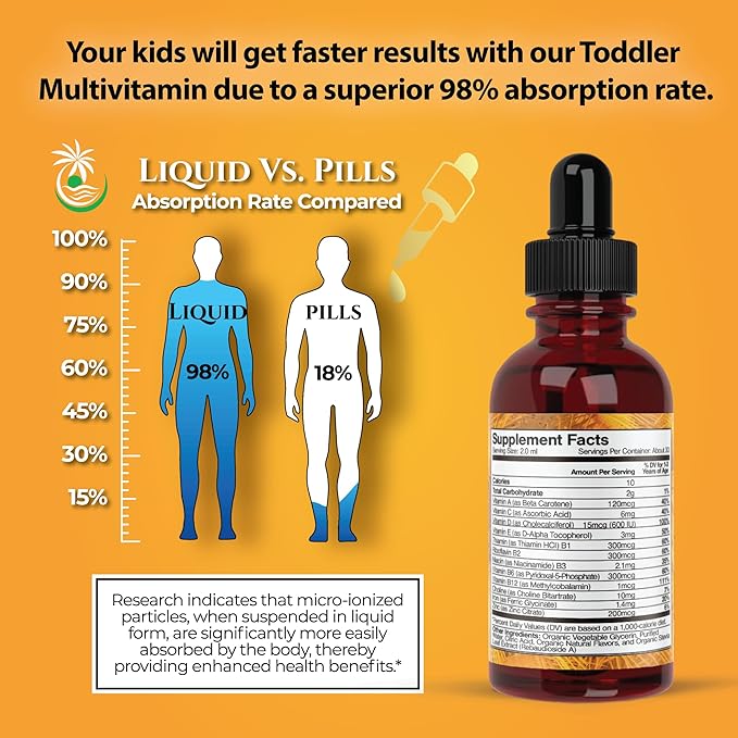 USDA Organic Kids Multivitamin with Iron for Toddlers | Organic Liquid Multivitamin Multimineral Drops for Kids Ages 1-3 | Immune Support for Toddlers | Sugar Free | Vegan | Non-GMO | 2 Fl Oz