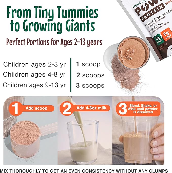 Kids Protein Powder – Zero Sugar, 18g Grass-Fed Whey Proteins, Organic Ingredients – Calcium & Choline for Bone Strength & Brain Development, Teens Shake, 15-45 Servings – Chocolate