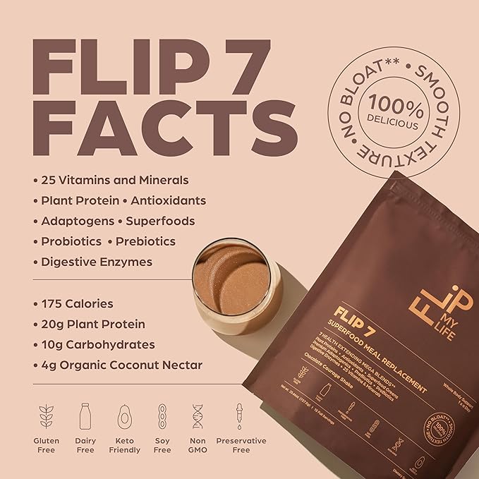Flip 7 Natural SuperFood, Plant-Based Protein, Complete Meal Replacement to Support Healthy Gut, 7 Mega Nutrient Rich Blends all in one to AGE BETTER - Chocolate