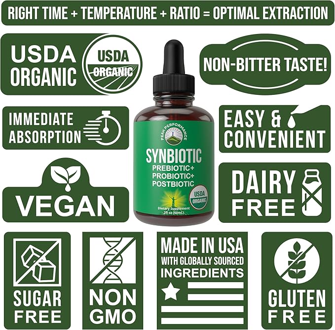 Organic Synbiotic = Prebiotics + Probiotics + Postbiotics 3-in-1 Supplement for Women, Men, & Kids. Pre, Pro, & Post Biotics Liquid Drops for Gut + Microbiome Balance. Made in USA, Vegan, Zero Sugar