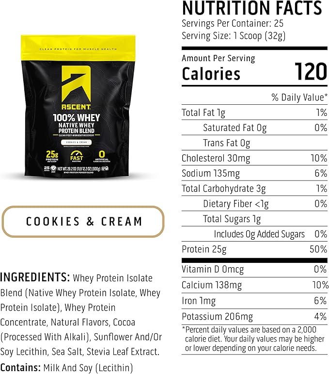 Ascent 100% Whey Protein Powder - Post Workout Whey Protein Isolate, Zero Artificial Flavors & Sweeteners, Gluten Free, 5.5g BCAA, 2.6g Leucine, Essential Amino Acids, Cookies & Cream 1.7 lb