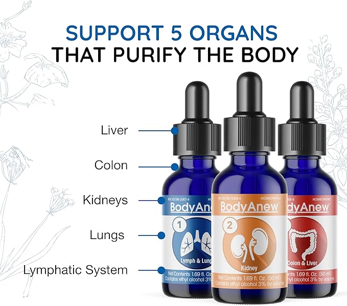 BodyAnew Cleanse Oral Drops