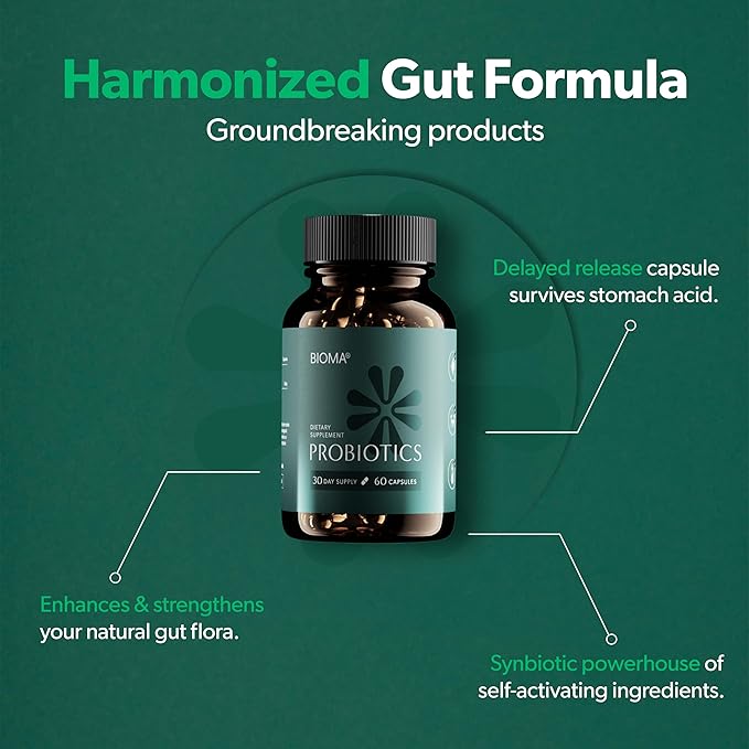 BIOMA Probiotics for Digestive Health, 3 in 1 Gut Health Probiotics and Prebiotics/Postbiotics, Slow Release Synbiotic Probiotic Capsules for Complete Gut Harmony Probiotic Multi Enzyme (180 Caps)