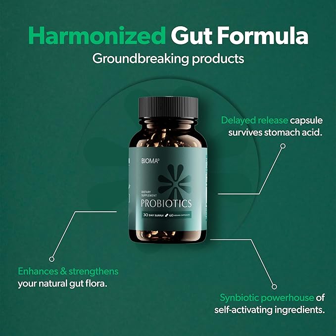 BIOMA Probiotics for Digestive Health, 3 in 1 Gut Health Probiotics and Prebiotics/Postbiotics, Slow Release Synbiotic Probiotic Capsules for Gut Health Multi Enzyme - New Improved Formula (60 Caps)