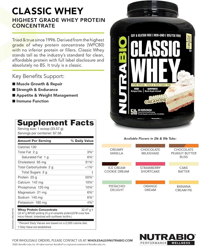 NutraBio Classic Whey Protein Powder- Full-Spectrum Amino Acid Profile - No Fillers, Artificial Colors, Preservatives - Low Glycemic Index - Ice Cream Cookie Dream, 5 Pounds