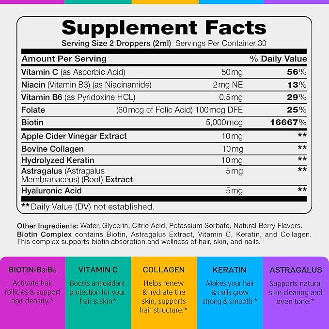 Liquid Biotin & Vitamin D3 Drops – Advanced Hair, Skin, Nail & Bone Support Bundle for Women & Men – Extra Strength Biotin, Collagen & Keratin with Vitamin D3 for Immunity, Teeth & Muscle Health