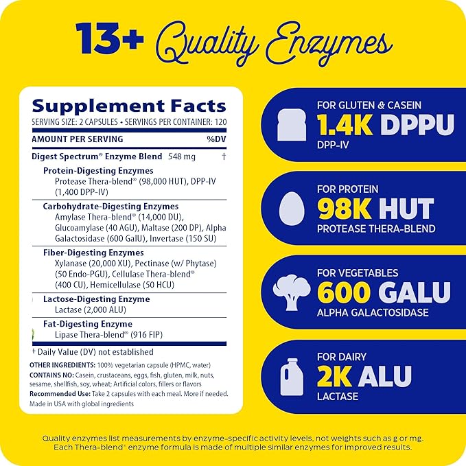 Enzymedica Digest Spectrum, Digestive Enzymes for Multiple Food Intolerances, Breaks Down Gluten, Phenol, Lactose & Casein, Offers Fast-Acting Gas & Bloating Relief, 240 Count