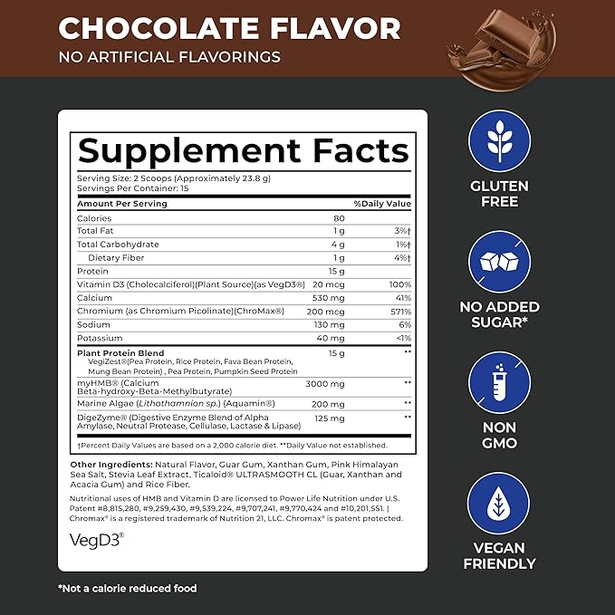 POWERLIFE Tony Horton High Impact Plant Protein Powder with 3000 MG of HMB, Plant-Based, No Sugar Added, Vegan, Keto Friendly, Non-GMO (Chocolate - New Formula)