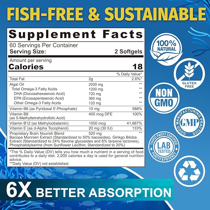 Fish Oil Alternative 1200mg, Omega-3 Supplement for Women Men, Vegan Algae Oil Science Backed 2:1 Ratio DHA 720mg EPA 360mg, Plant Based Omega-3 Softgels for Brain Eye Immunity, No Fish Taste, 120Cts