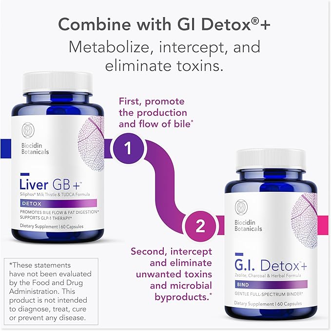 Biocidin Liver GB+ Liver Support & Gallbladder Supplements - Artichoke Extract & Milk Thistle for Detox - Optimize Toxin Removal & Fat Digestion - Soothe Side Effects from GLP-1 Therapy (60 Capsules)