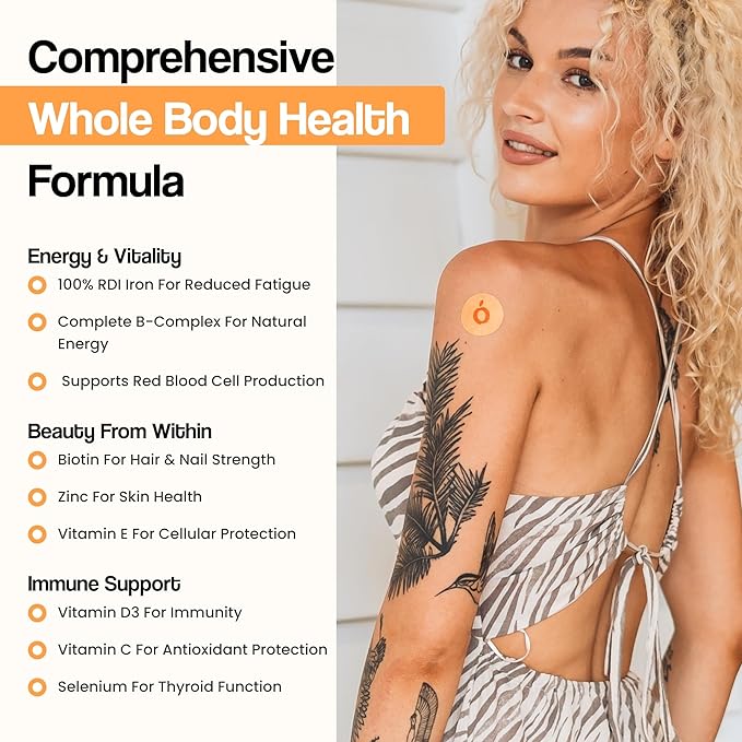 MULTIVITAMIN for Women | Womens Multivitamin Patches with Iron & Biotin, RDI Iron + 26 Essential Daily Vitamins & Minerals, No Nausea, 8-Hour Time-Release Women's Vitamins for Better Absorption