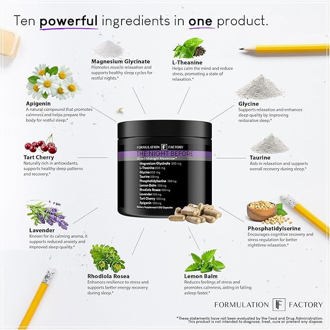 The Night Before: 10-in-1 Midnight Maximizer, Sleep Aid, Stress Relief, Cognition, Relaxation, Recovery, Magnesium Glycinate, L-Theanine, Glycine, Taurine, Lemon Balm, Rhodiola, Lavender (2 Months)