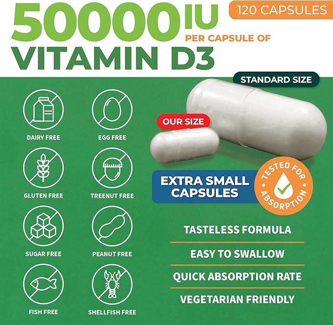 ForestLeaf Vitamin D3 50,000 IU | VIT D - VIT D3 Vitamin D Supplement for Women and Men | Bone Health, Teeth, Immune Support | Easy to Swallow Pills | High Potency WEEKLY Dose, 2-Year Supply, 120 Caps