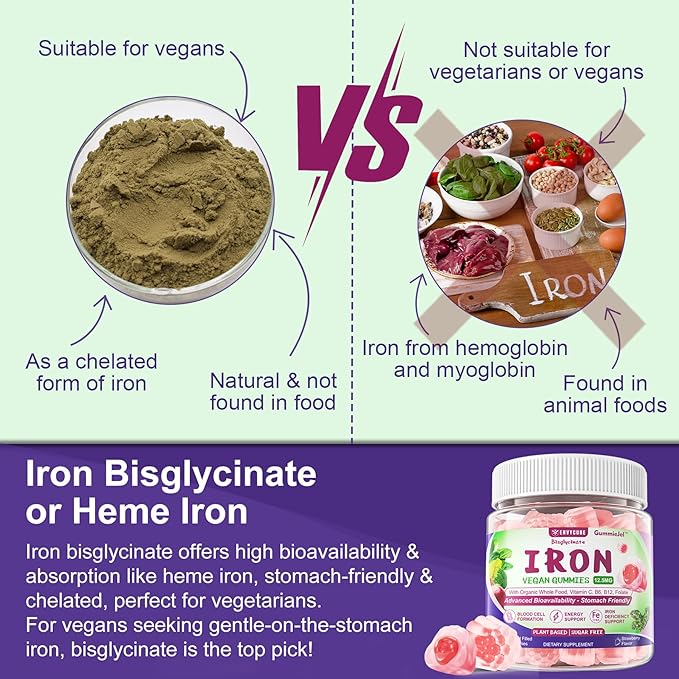 Vegan Iron Gummies Supplement - High Absorption Chelated Bisglycinate Iron with Vitamin C, B-Complex, Folate for Energy, Blood Builder Iron Filled Supplement for Adults & Kids - No After Taste, 60Cts