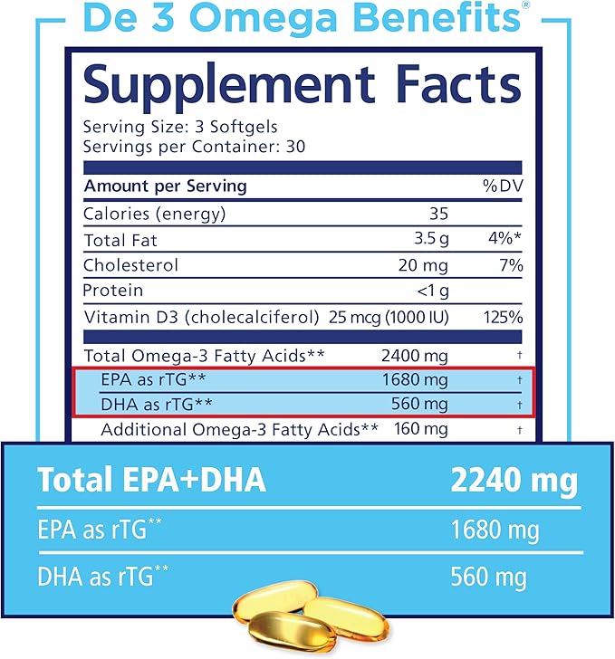 PRN De3 Dry Eye Ultra Pure rTG Omega 3 – Support for Dry Eyes - 2240mg EPA & DHA – New & Improved-Burpless-1 serving, 2-month supply