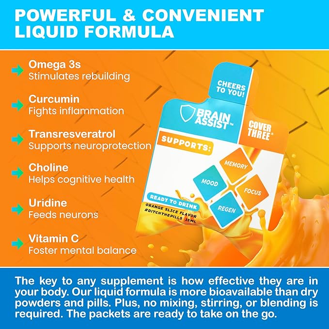 Cover Three Brain Assist Brain Supplement, Nutritional Focus Supplement with Curcumin, Uridine, Orange Slice Liquid Brain Support Formula, High Performance Memory Supplements